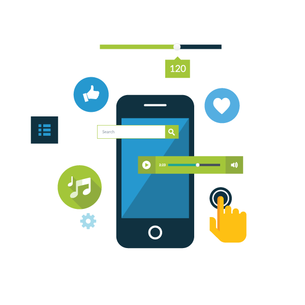 Pay Per Click Strategies